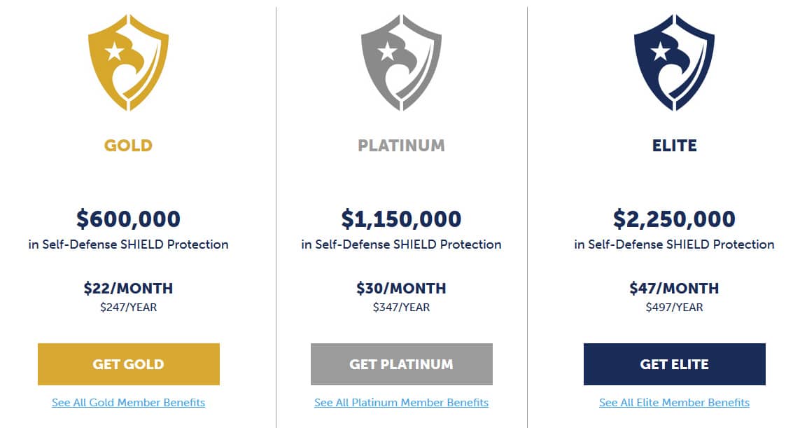 USCCA Insurnace Cost